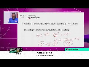 SHS 2 -Chemistry - Salt Hydrolysis
