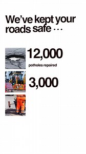 2.3K views · 19 reactions | It's been a long year. You've been up to lots and so have we. Here's the highlights Check the comments for our Working For You page | Coventry | Facebook