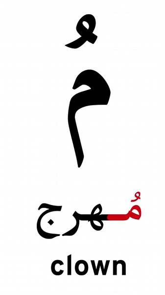 Learn the Arabic Alphabet: A Beginner's Guide|| Arabic Alphabet (Fast & Easy)