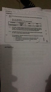 ACTIVITY 3QUESTION 33.1 Study the exchange rate table (June ... | Filo