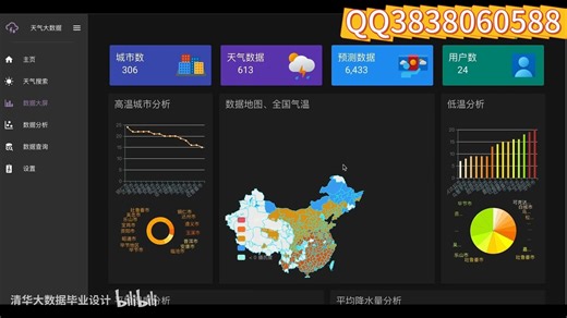 vue+flask天气预测可视化系统大数据+机器学习+管理端+爬虫+超酷界面+顶级可视化水平