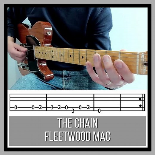 Easy Guitar Riffs - The Chain (TAB) - Fleetwood Mac - How to Play: The Chain