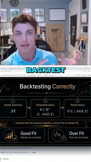 TJR Teaches Backtesting Wrong
