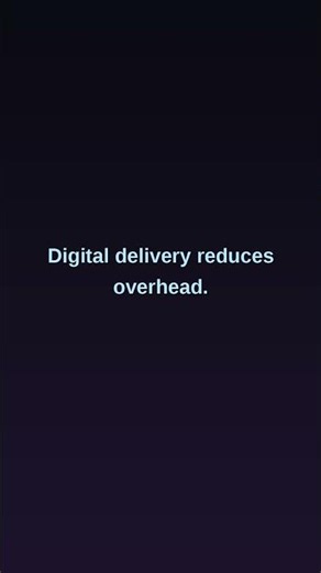 Leadpages Landing Pages Explained in 10 Seconds