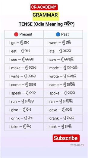 Present vs Past Tense 🔥 Daily Use Verbs | Odia Meaning 🇮🇳 #shorts#odia@cr academy‼️‼️