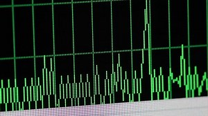 Electronic Oscilloscope Analyzer Stock Footage Video (100% Royalty-free) 818560 | Shutterstock
