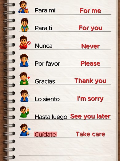 How do you say — Test de inglés fácil: aprende a decir frases