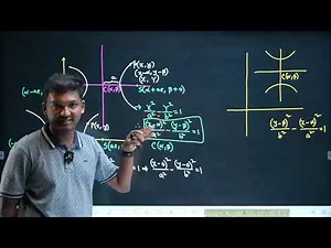🌿HSC Higher Mathematics 2nd paper ||Chapter-6||(Part-8) (English version)