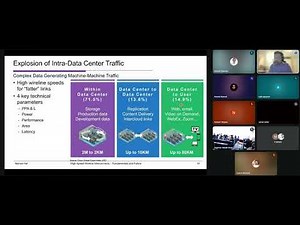 Introduction to High Speed Wirelines Interconnects: Fundamental and Future Directions