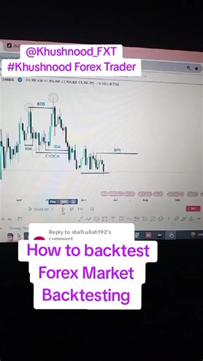 Replying to @shafi.ullah192 Backtesting forex market #backtesting #backtestforex #khushnood_fxt #smc #forex #forextrading #bos #choch #inducement #breakofstructure #changeofcharacter #idm #forexmarket