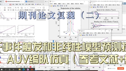 期刊论文复现（二）基于事件触发和非线性模型预测控制 （MPC）的 AUV编队仿真（参考文献 复现代码