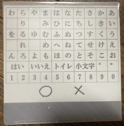 指さし文字盤穴あきタイプ 2 - コミュニケーション支援ブログ