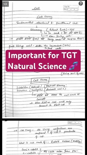 Cell Theory #cellbiology #biology #celltheory #cell