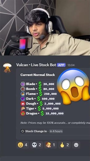 Finally DRAGON FRUIT In STOCK!🤯😍