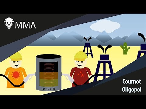 Cournot Oligopol Modell mit anschaulichem Rechenbeispiel [Mikroökonomik anschaulich #11]