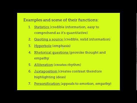 CAPE Comm Studies Paper 2 Module 1, Syllabus Review