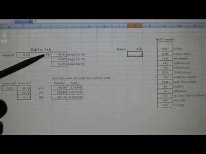 What can run on an inverter and for how long?