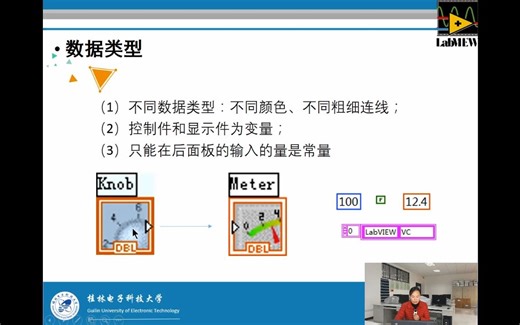 2 LabVIEW基本数据类型介绍