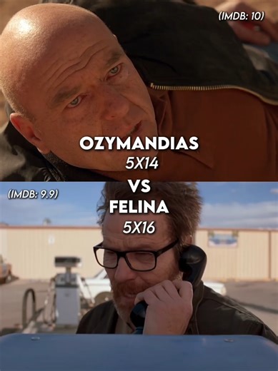 Breaking Bad: Walter White Edits and Insights