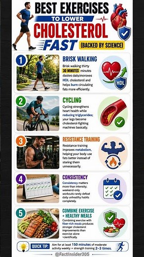 🏃‍♂️🔥 Best Exercises To Lower Cholesterol FAST (Backed By Science!)