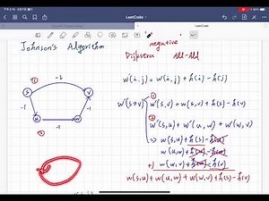 Johnson’s Algorithm main idea