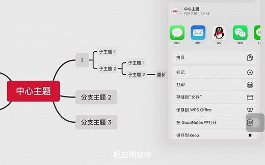 手把手教你怎么用x-mind，超简易的流程，一看就会