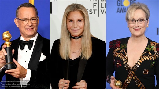 Which actors have won the most Golden Globes?