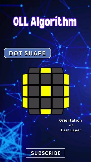 OLL Algorithm no 1🍁| Dot Shape Orientation of Last Layer | #shorts #rubikscube #viral