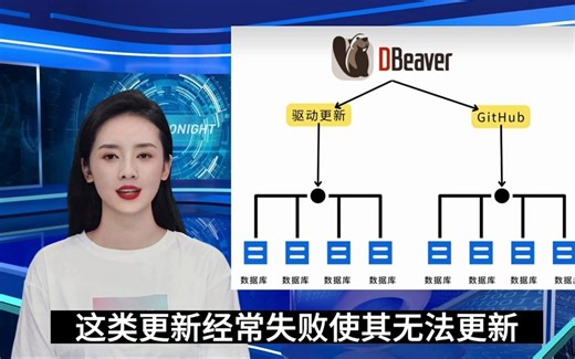 被绑架的SQL妹妹 | 常见数据库开发工具评测，包含了Navicat、DBeaver、SQL Studio等12种