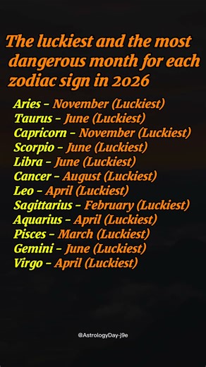 The luckiest and the most dangerous month for each zodiac signs in 2026 #zodiac #astrology #tarot