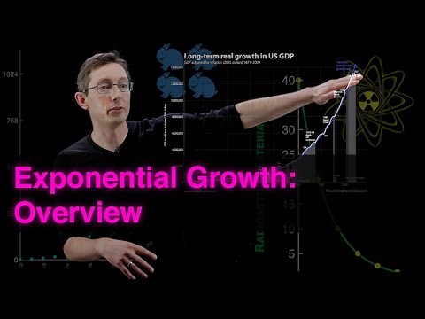 Exponential Growth: Overview