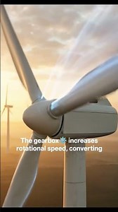 Wind💨 Turbine working Principle