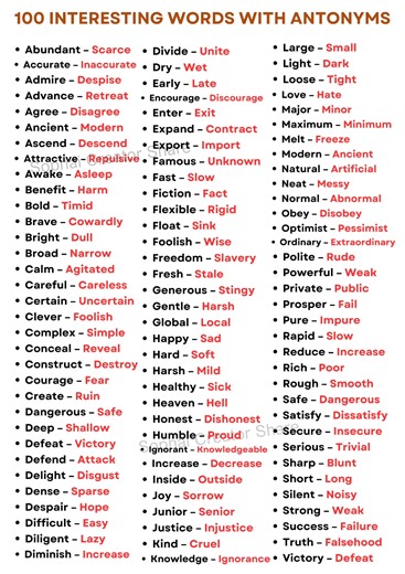 100 Interesting Words with Antonyms in English | Sophai Creator Share