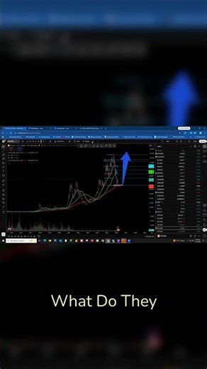 Is 100k Even Possible? What the Charts Actually Show #Bitcoin #Crypto #Analysis