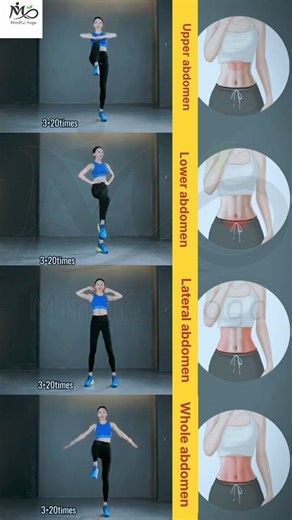 Target Every Inch of Your Core