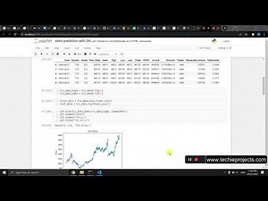 Stock Price Prediction using LSTM | Stock Market Prediction using Machine Learning