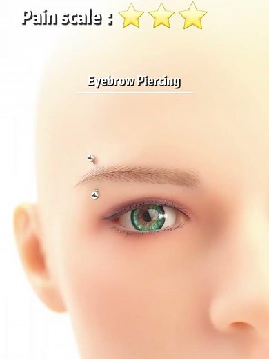 What Piercings Are the Least Painful?