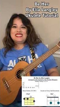Be Her - Ella Langley | Easy Ukulele Tutorial +Tabs + Full Playthrough (2 Chords + Bass Intro) 🎵🤠