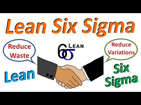 Lean Six Sigma [ 𝐋𝐞𝐚𝐧 + 𝐒𝐢𝐱 𝐒𝐢𝐠𝐦𝐚 ] What is #LeanSixSigma ? | Lean Six Sigma explained