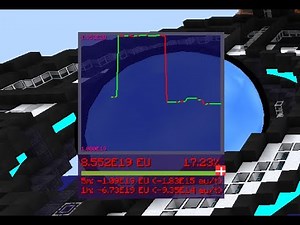 GTNH S03 350 - power balance