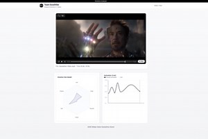 Haptic Device for Hearing Impaired