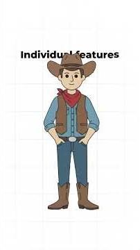 How does your culture shape your perception?