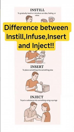 Difference between Instill, Infuse, Insert and Inject??