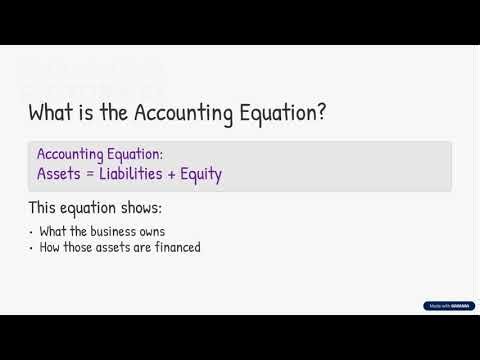 Lesson 2: Accounting Equation