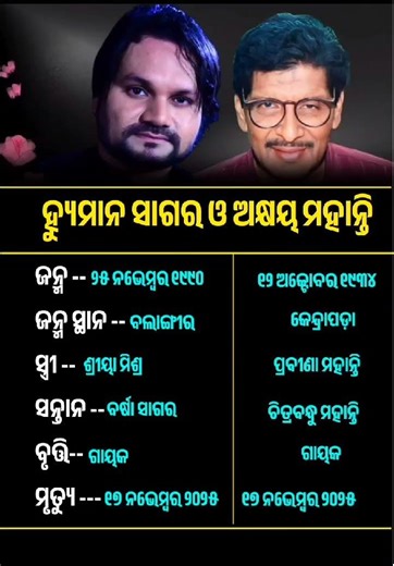 ଓଡ଼ିଆ ସାଧାରଣ ଜ୍ଞାନ #odia #gk #generalknowledge #ajaya1creative