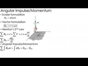 Dynamics Lecture: Angular Momentum