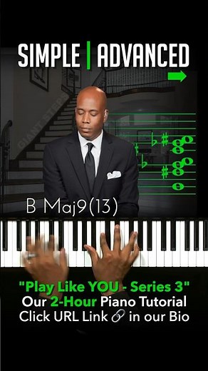 Giant Steps | Simple to Advanced Jazz Piano Chords
