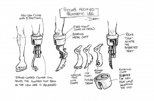 The design of Hiccup's prosthetic leg evolved over each movie to show how Hiccup would adapt to the different challenges he faced. 🎨: Dean DeBlois, Writer and Director | DreamWorks Animation