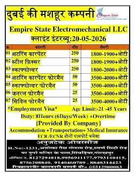 CLIENT INTERVIEW ANUJTECH OVERSEAS GORAKHPUR OFFICE