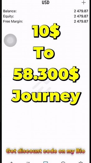 Make Money With Forex Trading.